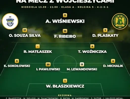 Orzeł Myślakowice ogłasza skład na wyjazdowy mecz z Wojcieszycami