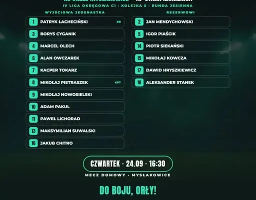 Orzeł Mysłakowice kontra AP Stara Kamienica – skład na dzisiejszy mecz trampkarzy