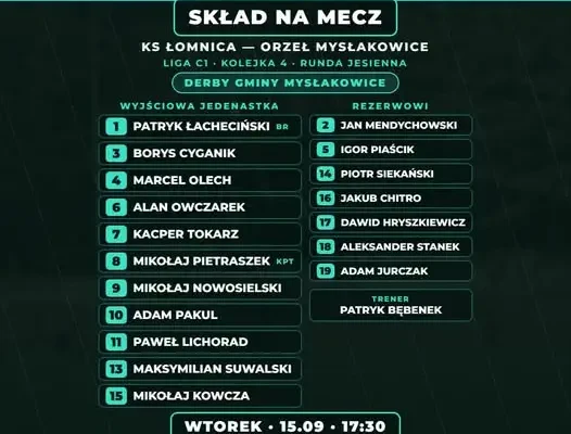 Orzeł Mysłakowice zagra w derbach gminy. Znamy wyjściową jedenastkę