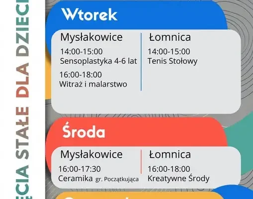 Mysłakowice: nowy sezon zajęć stałych w Gminnym Ośrodku Kultury – trwają zapisy