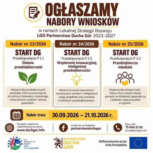 Dotacje na start firmy dla mieszkańców gminy Mysłakowice – trzy nabory LGD