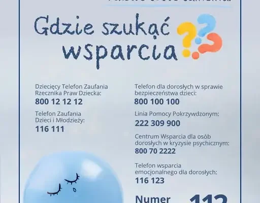 Gdzie szukać wsparcia? Ważne numery telefonów zaufania