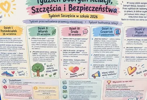 Szklarska Poręba: Szkoła łączy Tydzień Szczęścia z walką z przemocą rówieśniczą