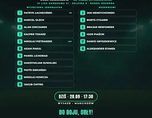 Orzeł Mysłakowice gra dziś w Marciszowie. Znamy skład na mecz trampkarzy