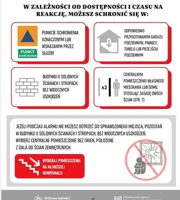 MSWiA publikuje instrukcję postępowania na wypadek zagrożenia z powietrza