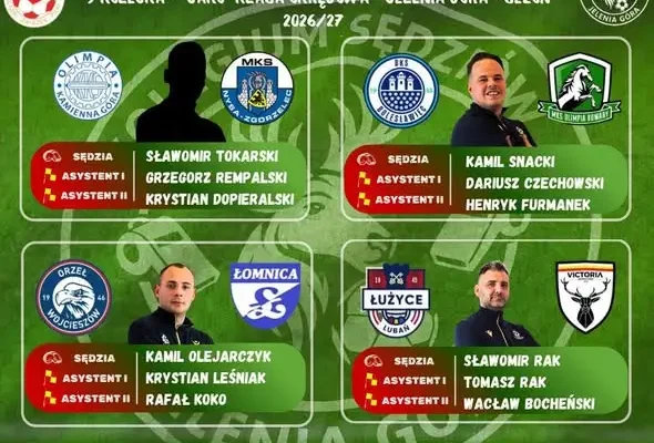 Obsada sędziowska 9. kolejki „Jako” klasy okręgowej