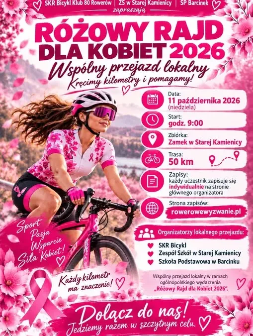Różowy Rajd dla Kobiet – wspólna inicjatywa szkół i klubu rowerowego