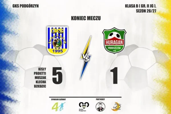 GKS Podgórzyn rozgromił rezerwy Huraganu Proboszczów 5:1