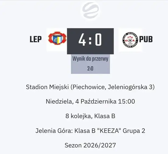 Rezerwy Lechii Piechowice rozgromiły Pub Gol Jelenia Góra 4:0