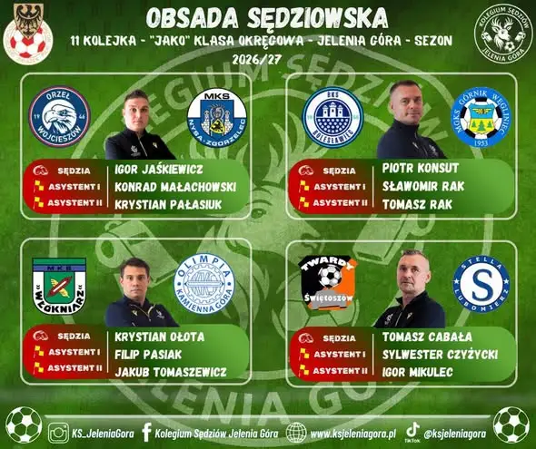 Obsada sędziowska 11. kolejki „Jako” klasy okręgowej – zapowiedź weekendowych meczów