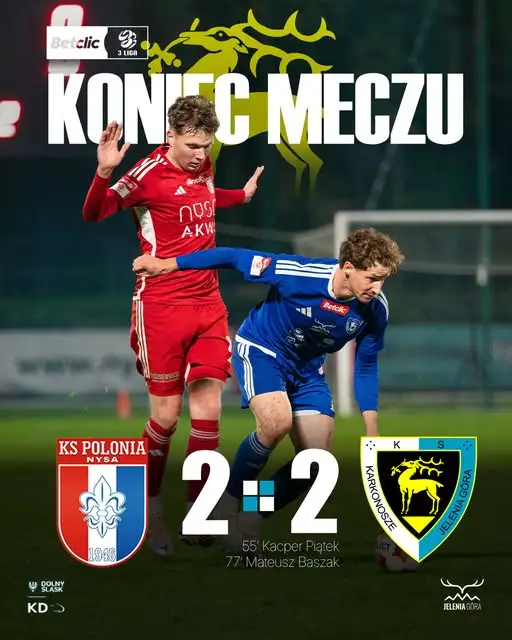 Remis w meczu z Polonią Nysa – Kacper Piątek i Mateusz Baszak na liście strzelców