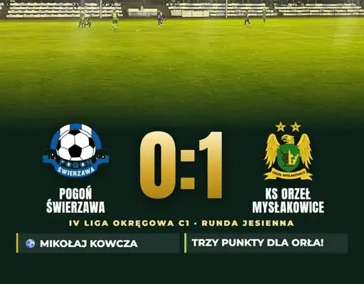 Orzeł Mysłakowice wygrał w Świerzawie. Trampkarze z trzema punktami