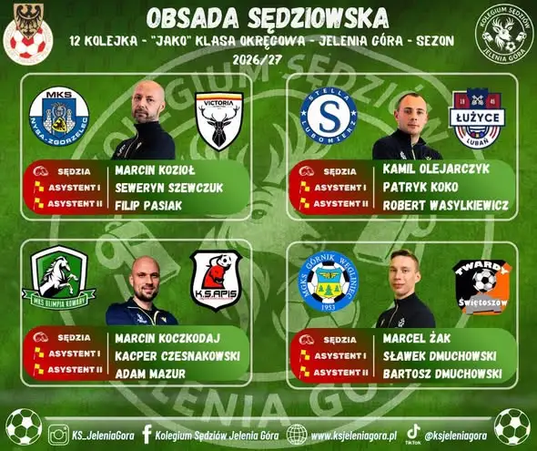 Obsada sędziowska 12. kolejki „Jako” Klasy Okręgowej – zapowiedź meczów